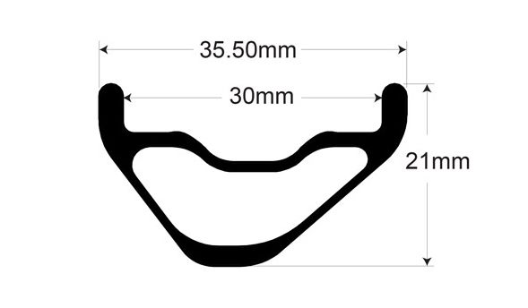 Rim Profile
