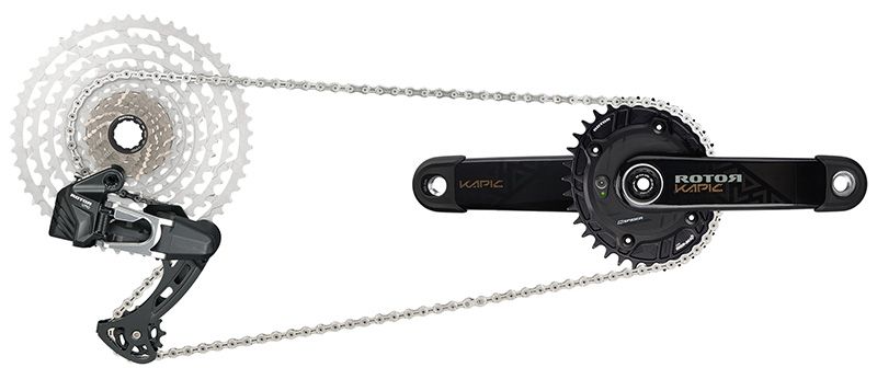 MTB   Composición Grupo ROTOR Uno
