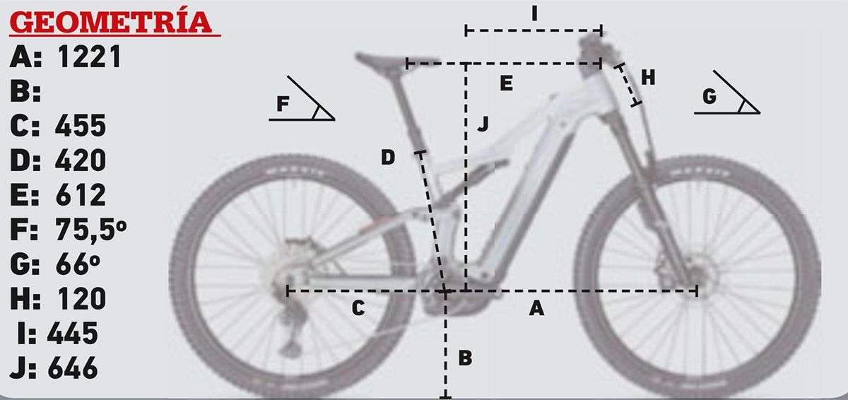 Estudio Focus Thron2 9 GEO
