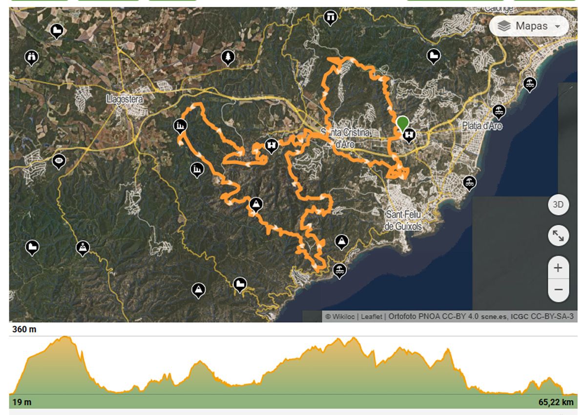 OPEN MAXXIS LLARGA 25 Platja d aro