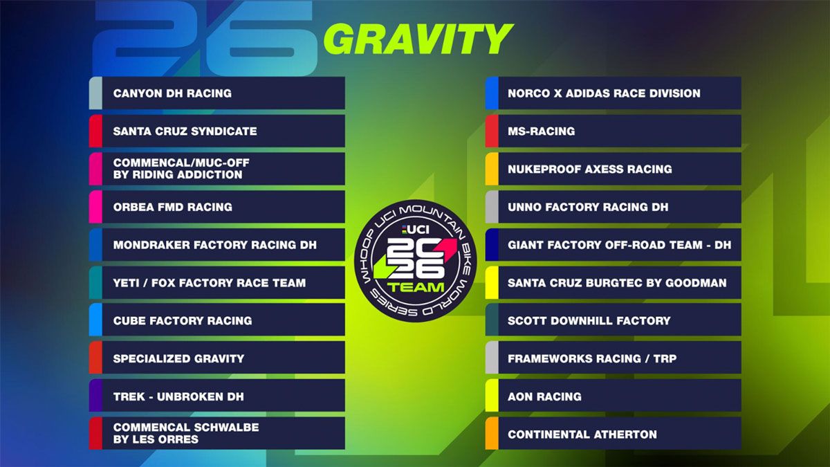 WHOOP UCI MTB World Series 2026. Confirmados los 20 equipos Gravity