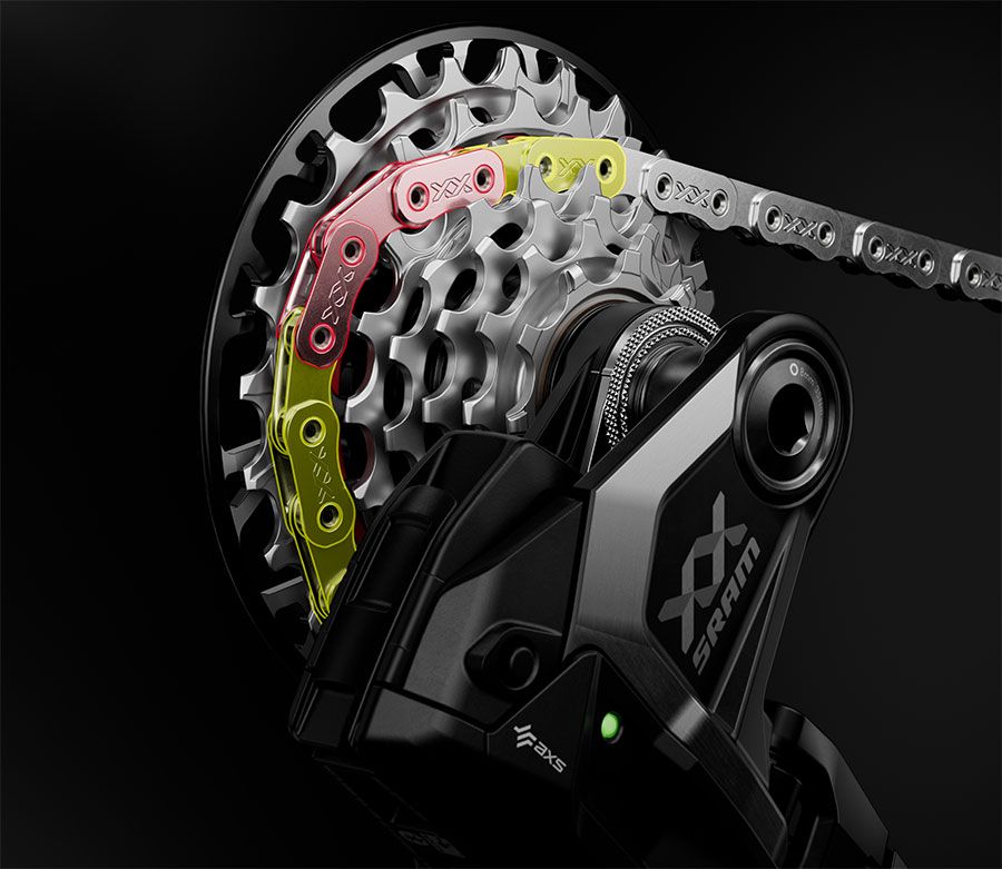 SM XXDH Transmission Advantage precision v02