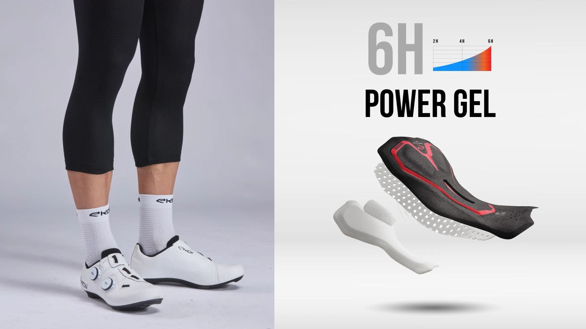 CULOTE PIRATA EKOI PERF GEL POWER HIDRÓFUGO.