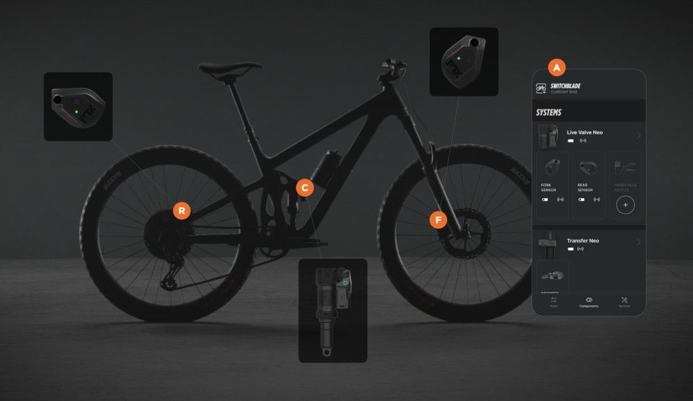 image fox live valve neo partes fox live valve neo partes 1000