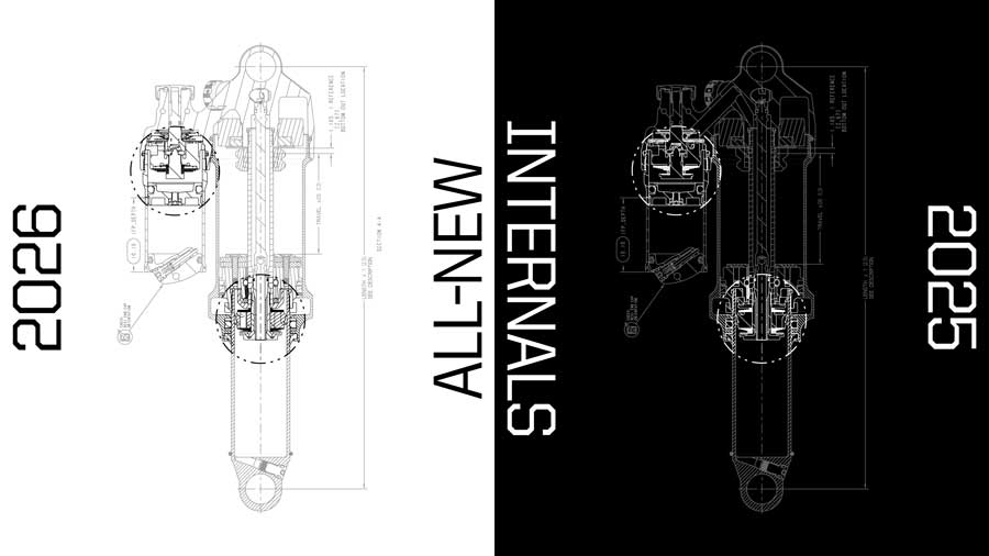 X shocks tech carousel social posts
