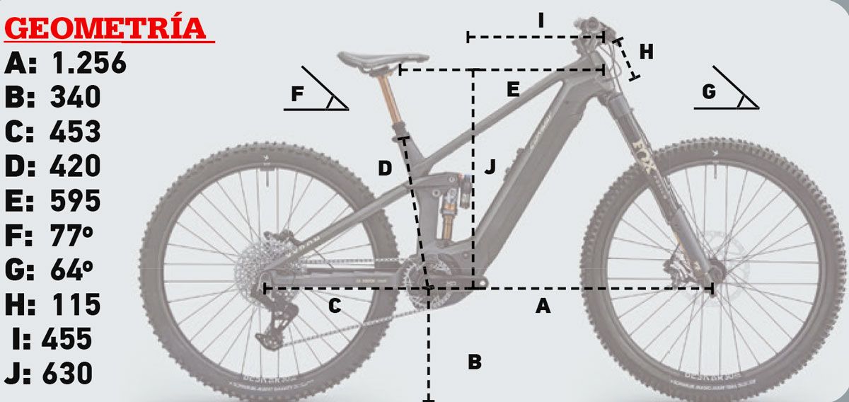 Gemotría Conway Xyron LT 11.0