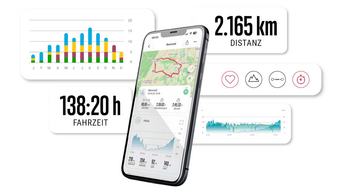 SIGMA actualiza su app ciclista con nuevas funciones 