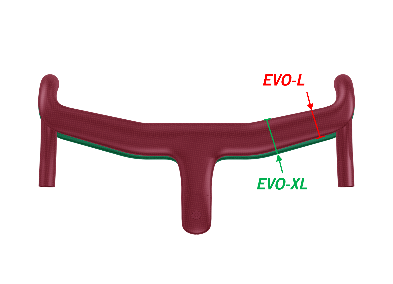 5d evo   thickness comparison