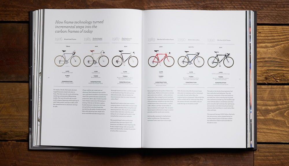 Libro 50 years Trek 14