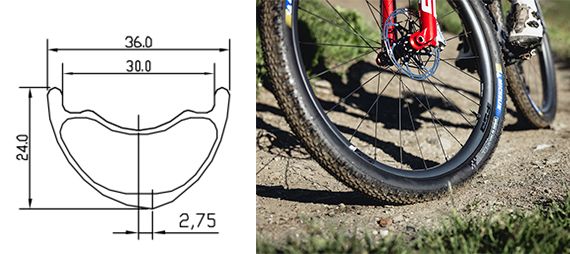 FSA KFX i30   RIM SECTION