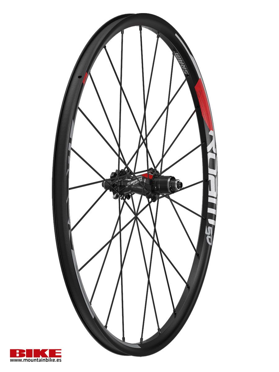 Nuevas ruedas SRAM Rail y Roam