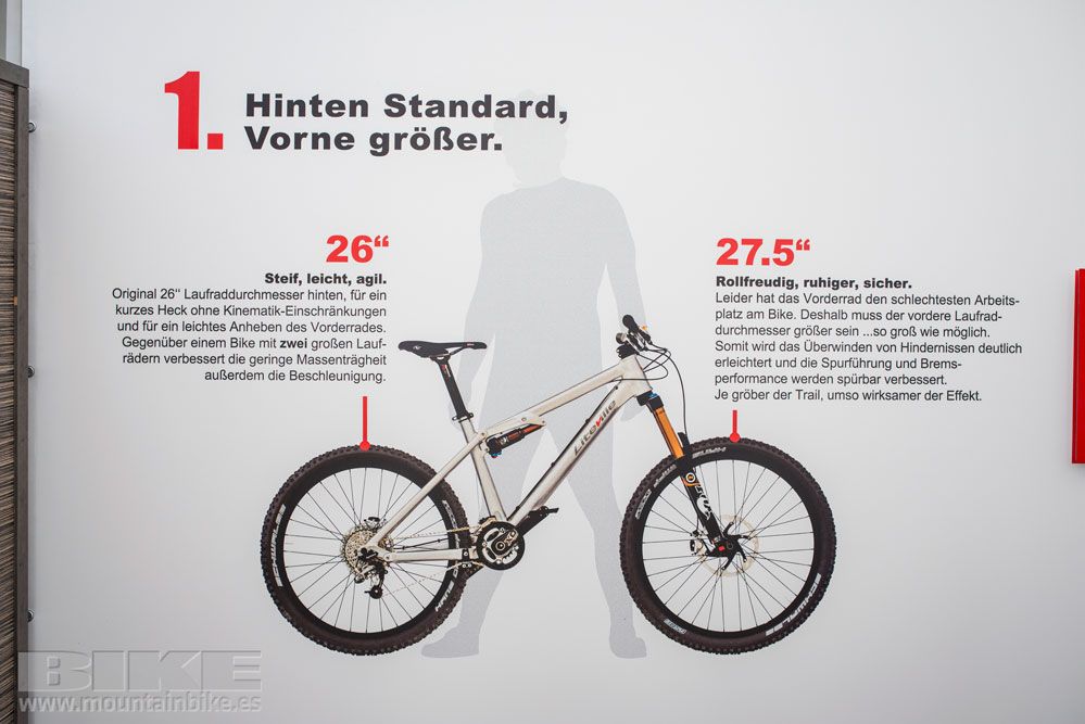 Galería Eurobike 2013-2