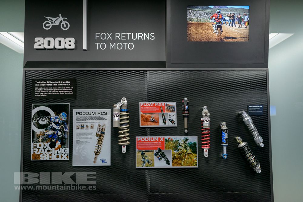 Museo Fox
