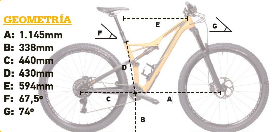 Test: Specialized Stumpjumper Expert Carbon 29” 2016