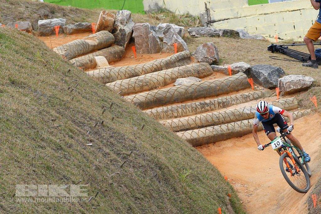 Juegos Olímpicos Rio 2016. Mujeres