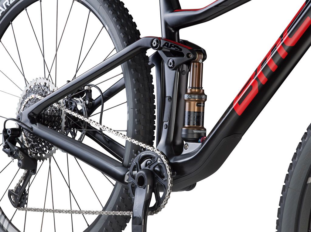 Nueva BMC Agonist 2018