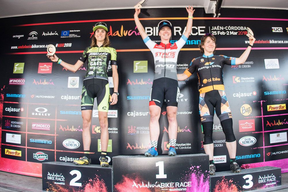 Andalucía Bike Race 2018