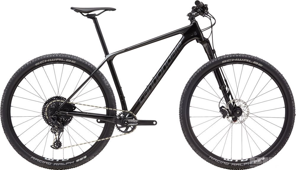 F-Si-Carbon-4