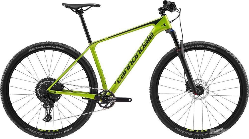 F-Si-Carbon-5