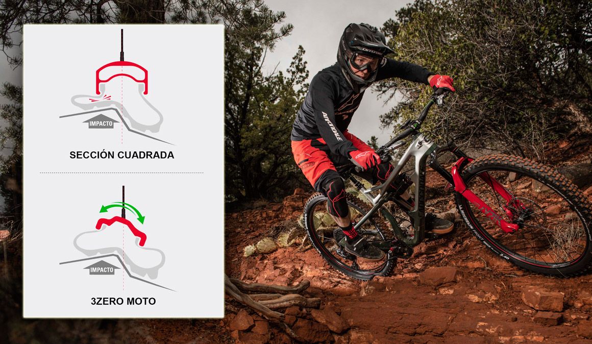 Esta tecnología cambiará el mundo de las ruedas de bici
