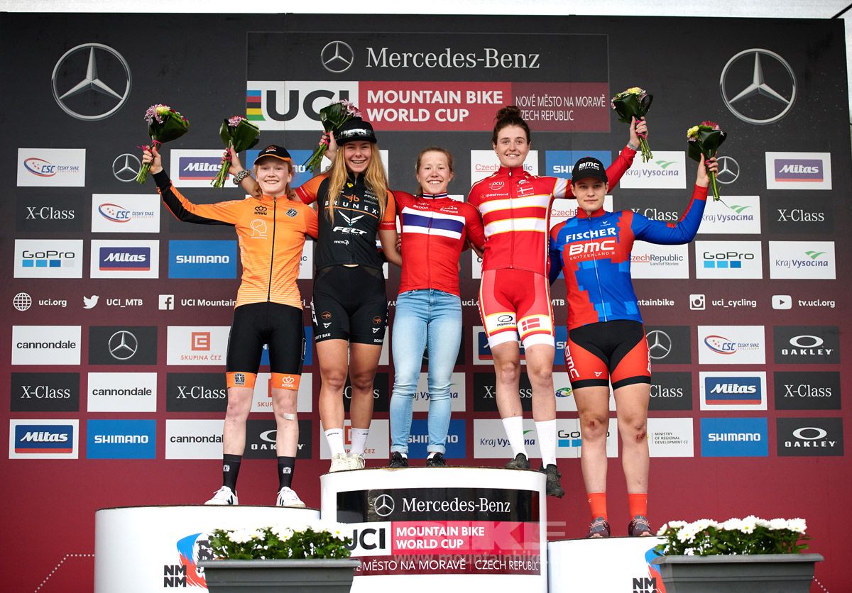 Nove Mesto 2019. Copa del Mundo. Feminas sub 23. Junior