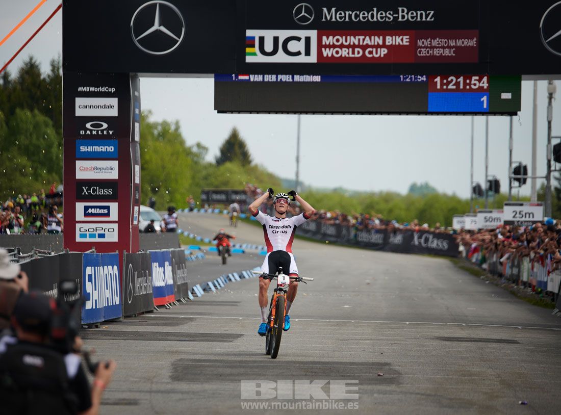 Nove Mesto 2019. Copa del Mundo. Carreras elite XCO GALERIA 2