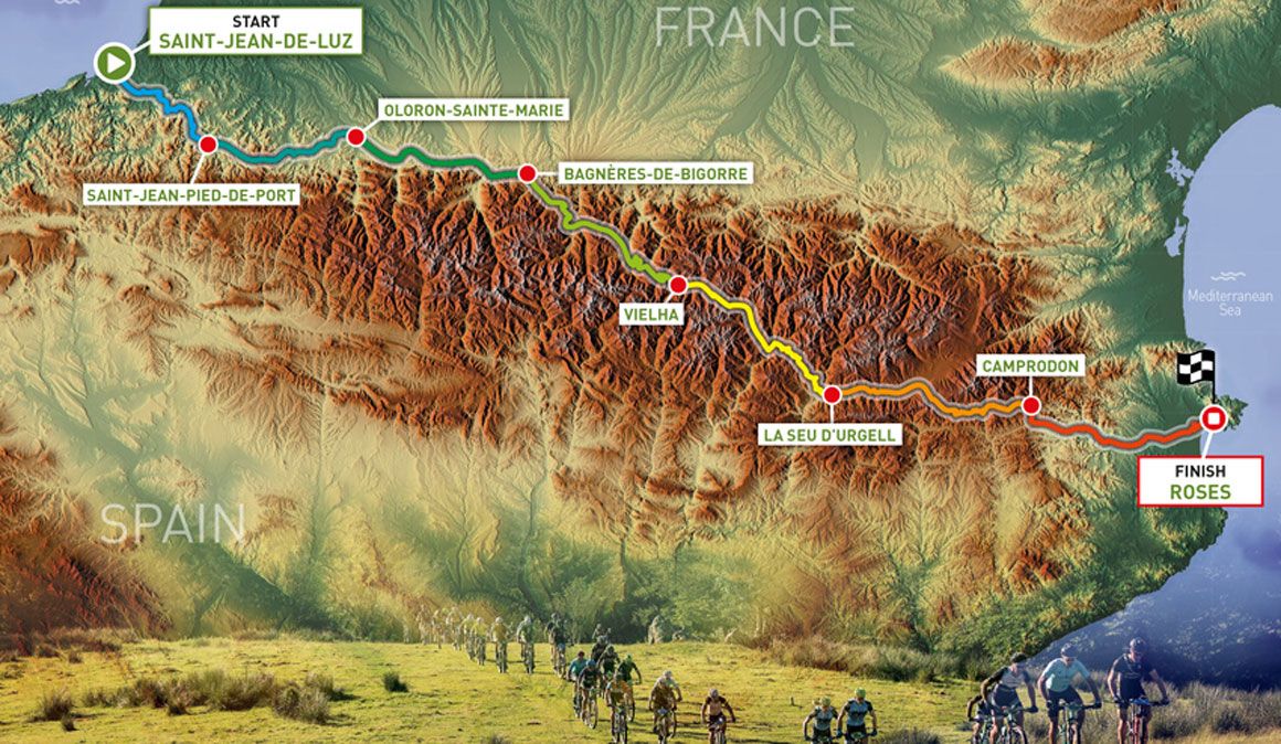 Transpyr 2020 cambia por completo su recorrido