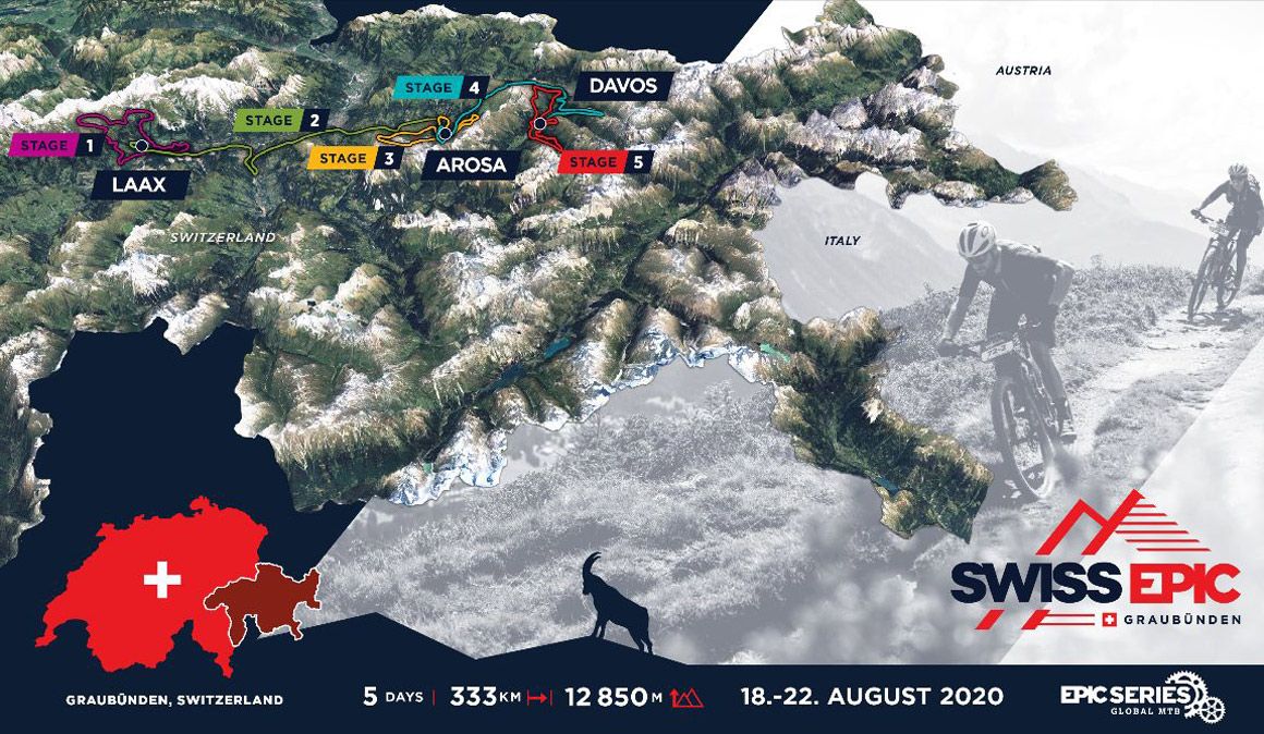 Swiss Epic 2020: 5 días de puro MTB
