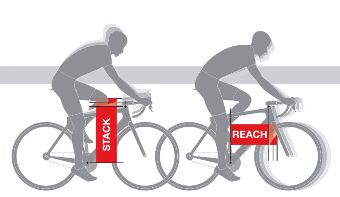 Stack y reach: dos medidas que definen el comportamiento de tu bici