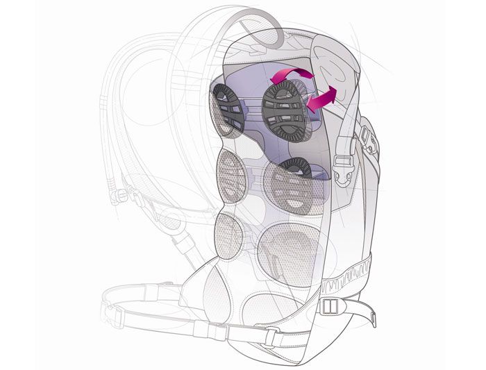 CAMELBAK H.O.S.S. CON TECNOLOGÍA D.V.I.S.