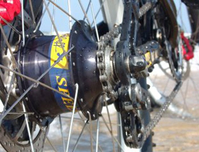 CÓMO FUNCIONA EL CAMBIO ROHLOFF