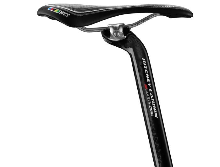 SUPERLOGIC: LO MÁS DE RITCHEY