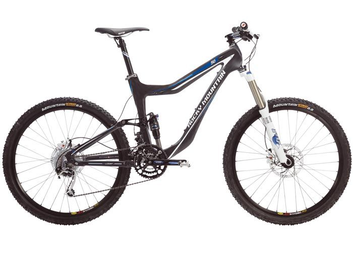 ROCKY MOUNTAIN: IMPULSO RENOVADO