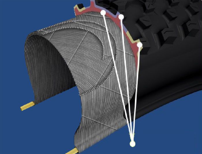 MAXXIS ICON: TRIPLE COMPUESTO