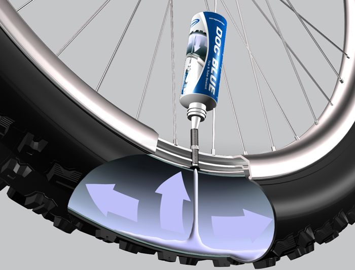 DOC BLUE: EL PARCHE LÍQUIDO DE SCHWALBE