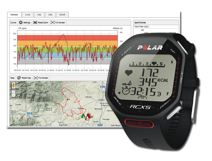 POLARPERSONALTRAINER AHORA CON ALTIMETRIA