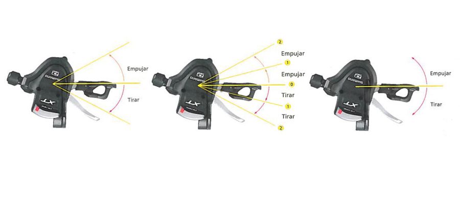 Los tres métodos del Two Way Release de Shimano