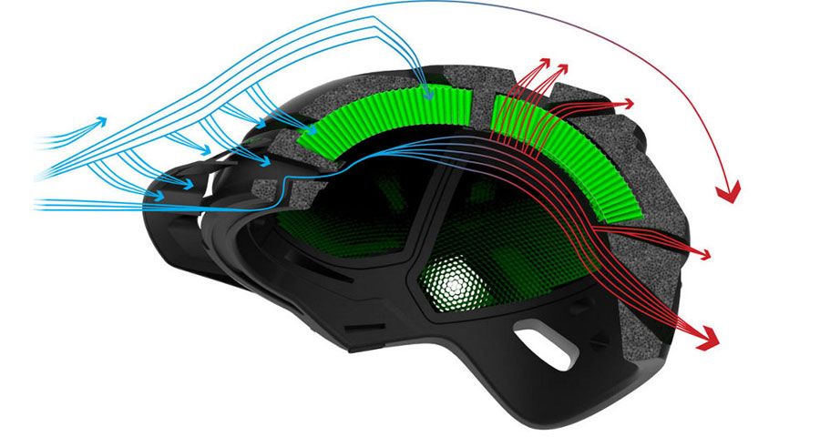 Descubre el innovador casco ForeFront