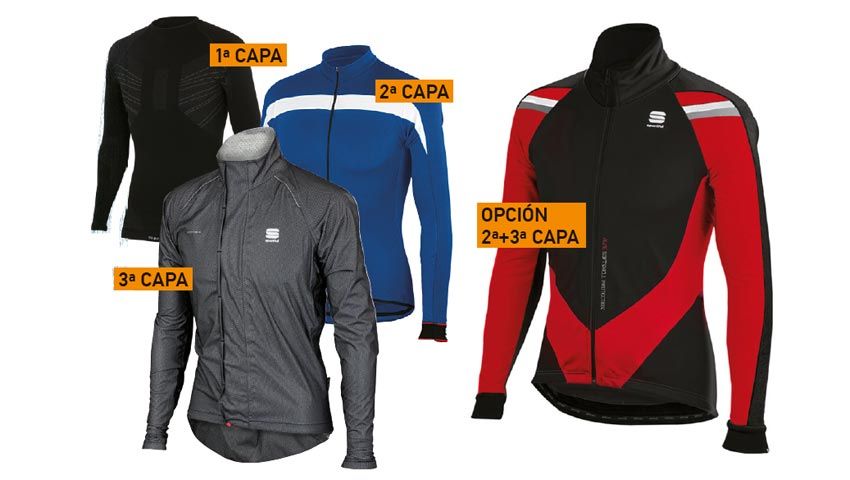 Qué ropa llevar. La Teoría de las capas