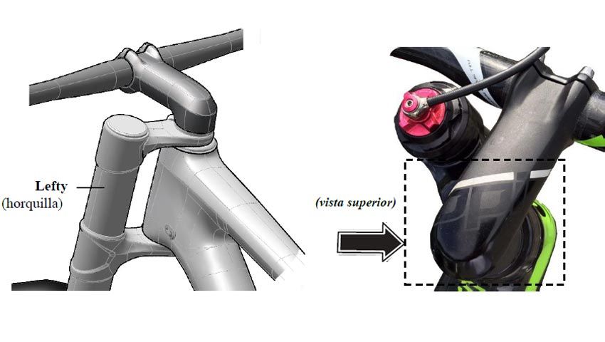 Cannondale anuncia Recall