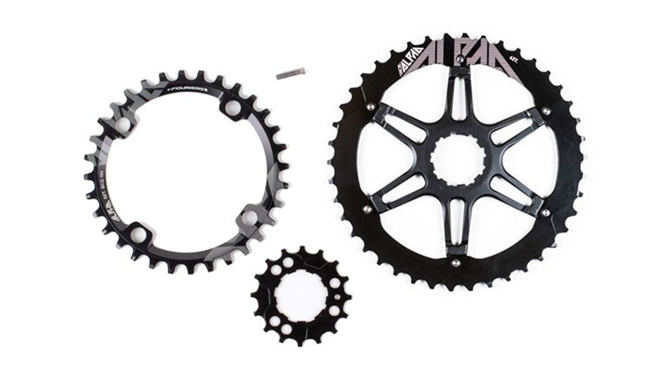 Kit Ride Alpha