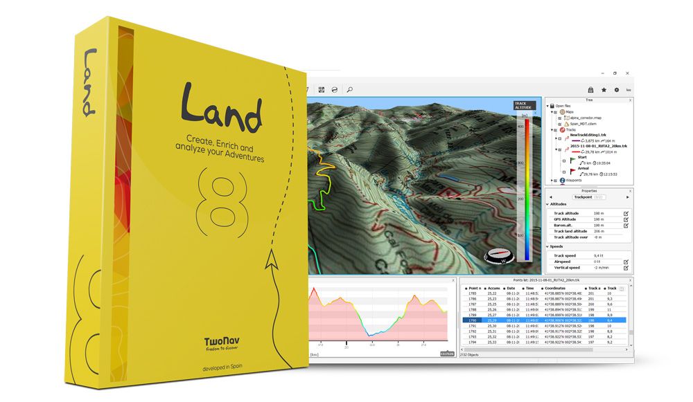 Software Land 8