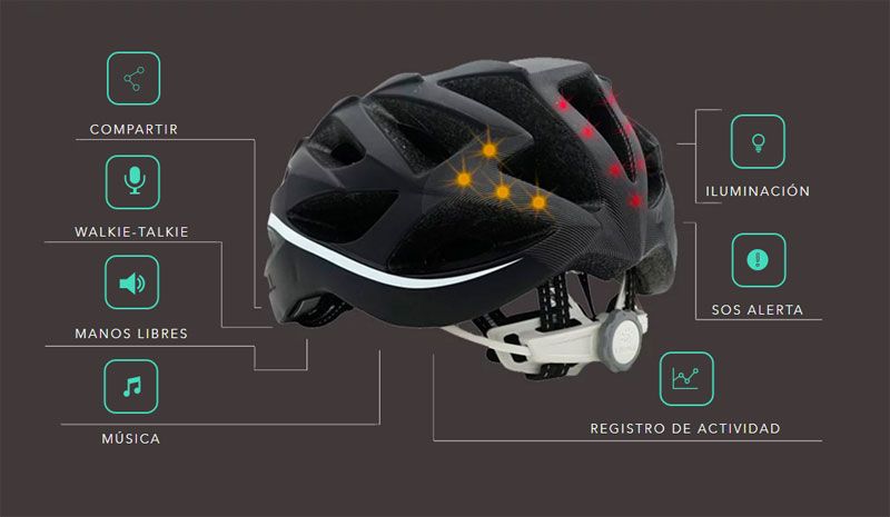 Livall, el casco con más funciones del mercado.
