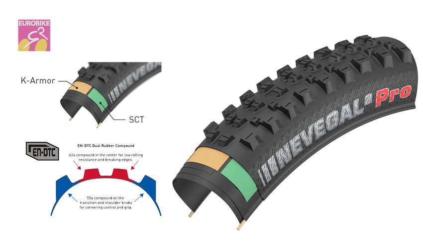 Eurobike 2017: así son las tecnologías de las nuevas Kenda