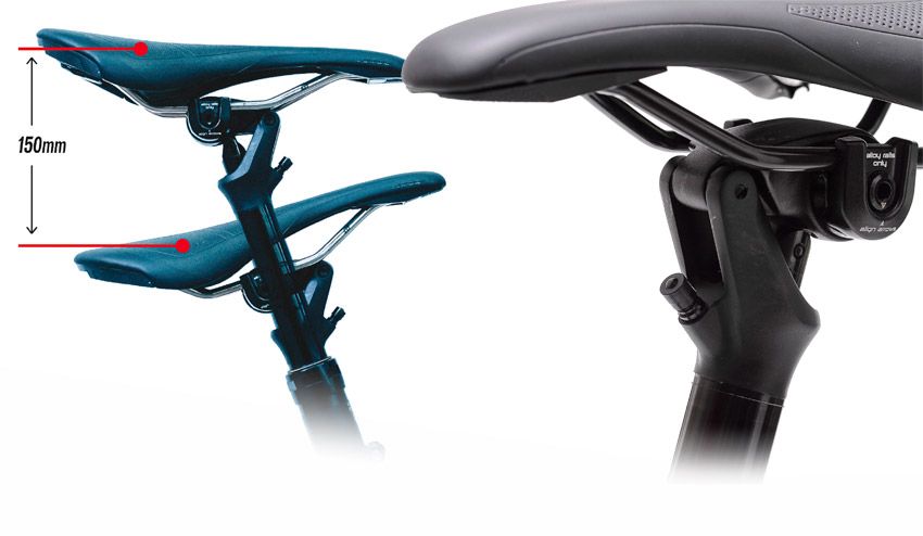 Tija Specialized Command Post WU: Así funciona