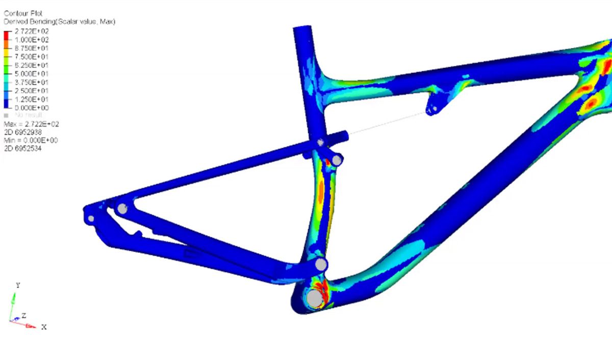 Nuevas Specialized Epic y Epic EVO 3A