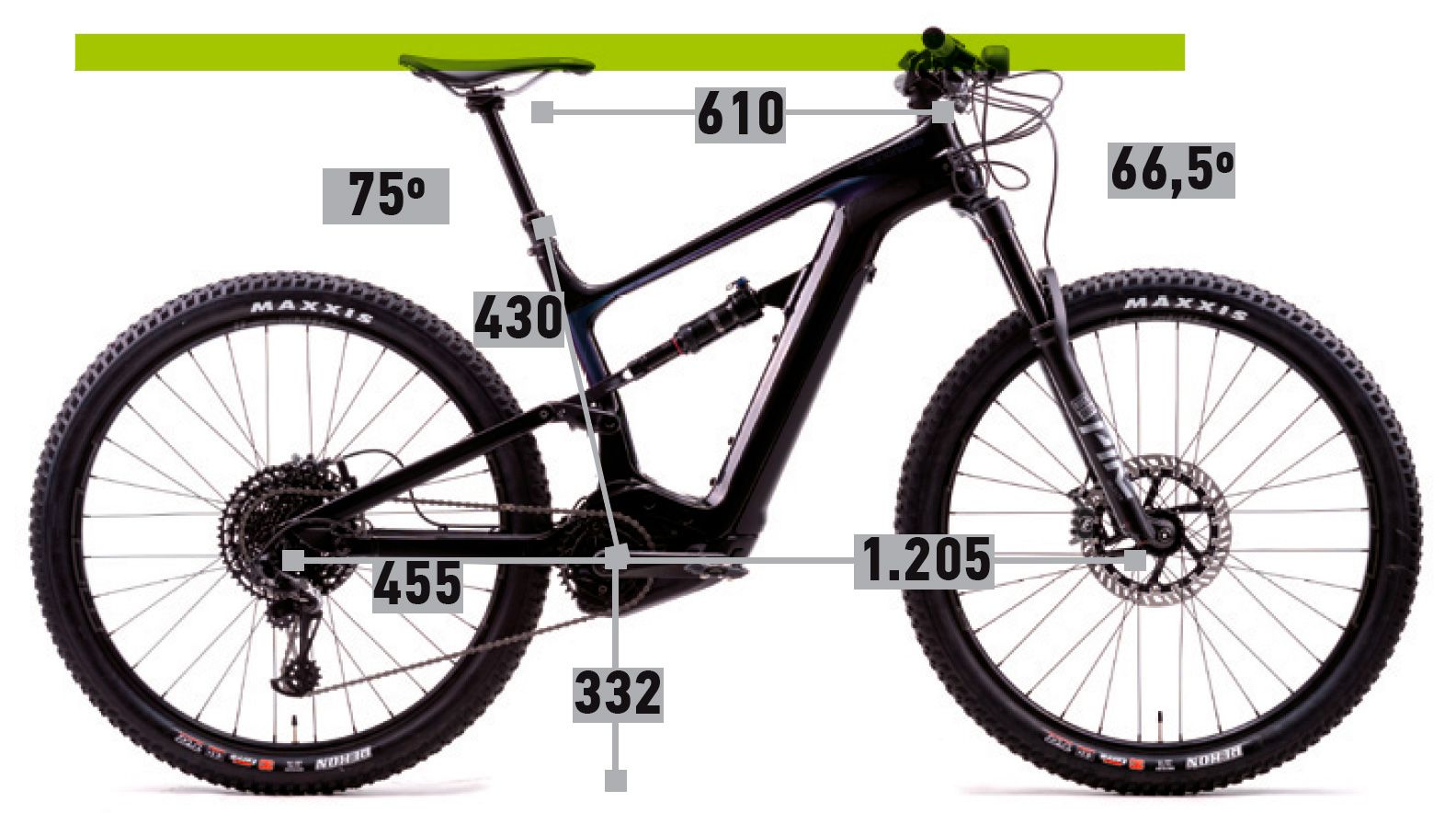 Cannondale Habit Neo1 (35)