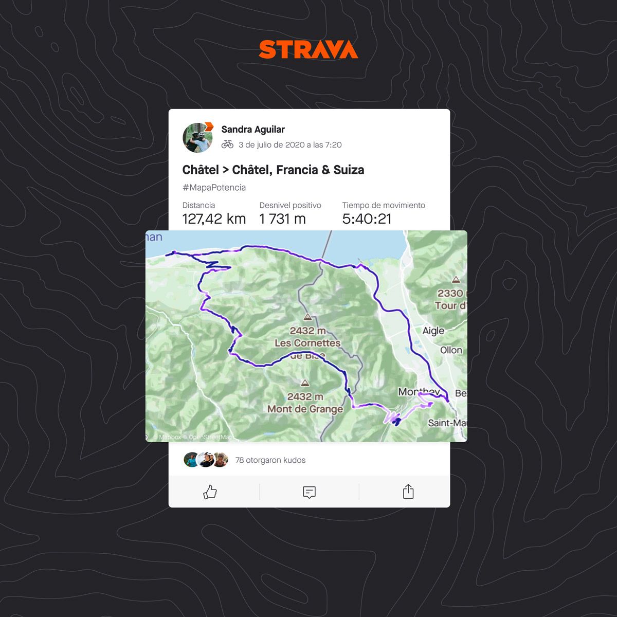 Strava ES MapaPotencia