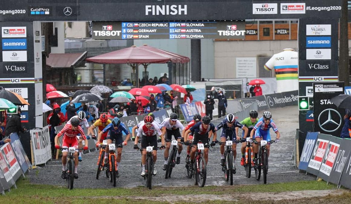 Campeonato del Mundo Team Relay 2020
