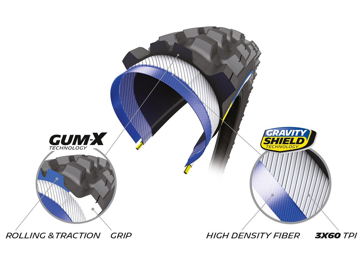 Nuevos neumáticos Michelin Force AM² y Wild AM² tecnologias Nuevos neumáticos Michelin Force AM² y Wild AM² tecnologias